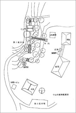 建物の配置図